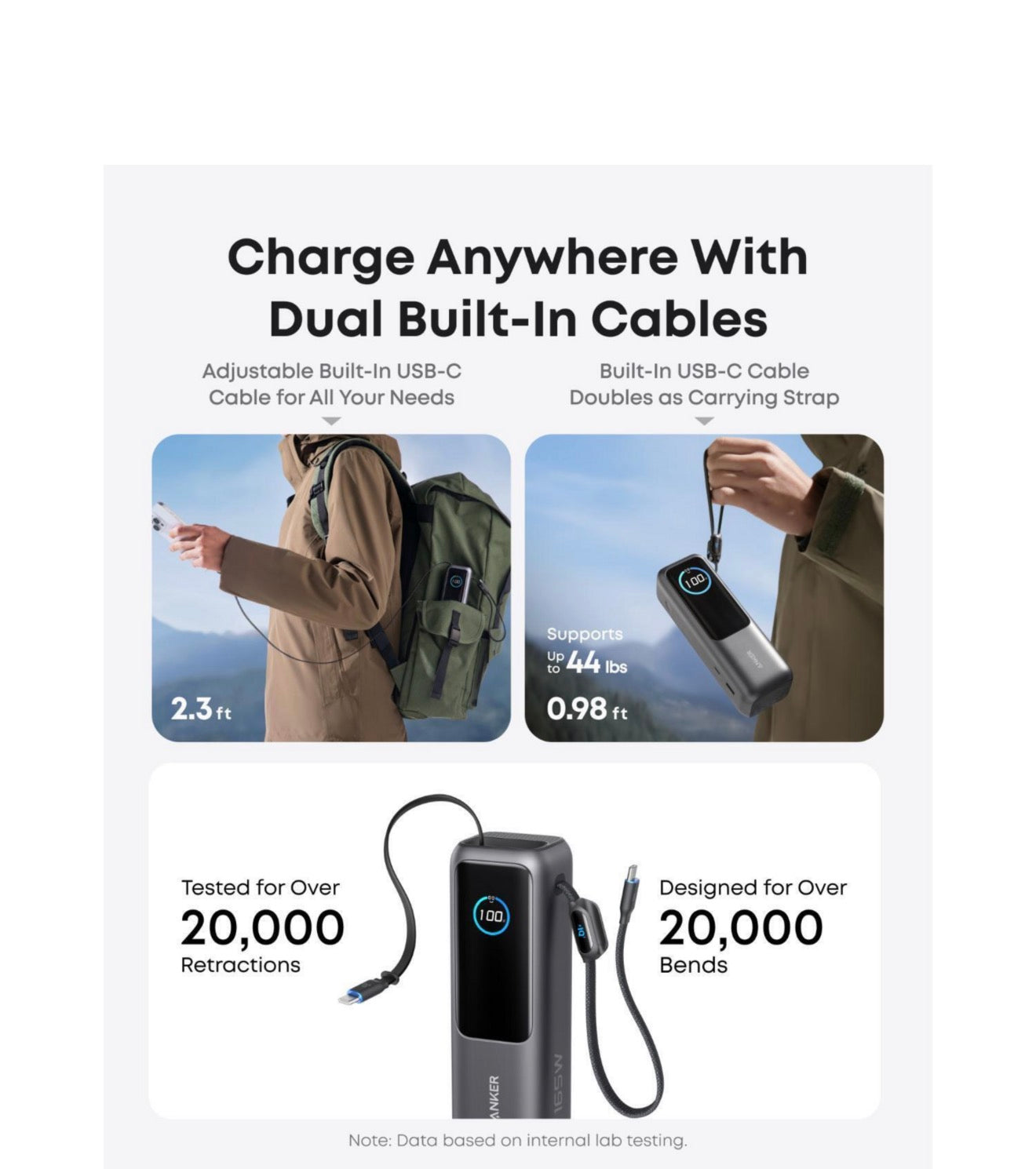Anker Laptop 25000Mah 165W Powerbank Grey