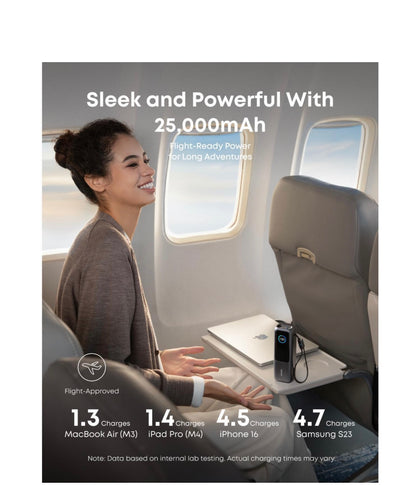 Anker Laptop 25000Mah 165W Powerbank Grey