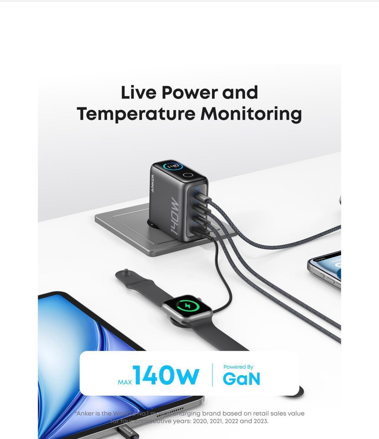 Anker 140W Quad-Port Wall Charger