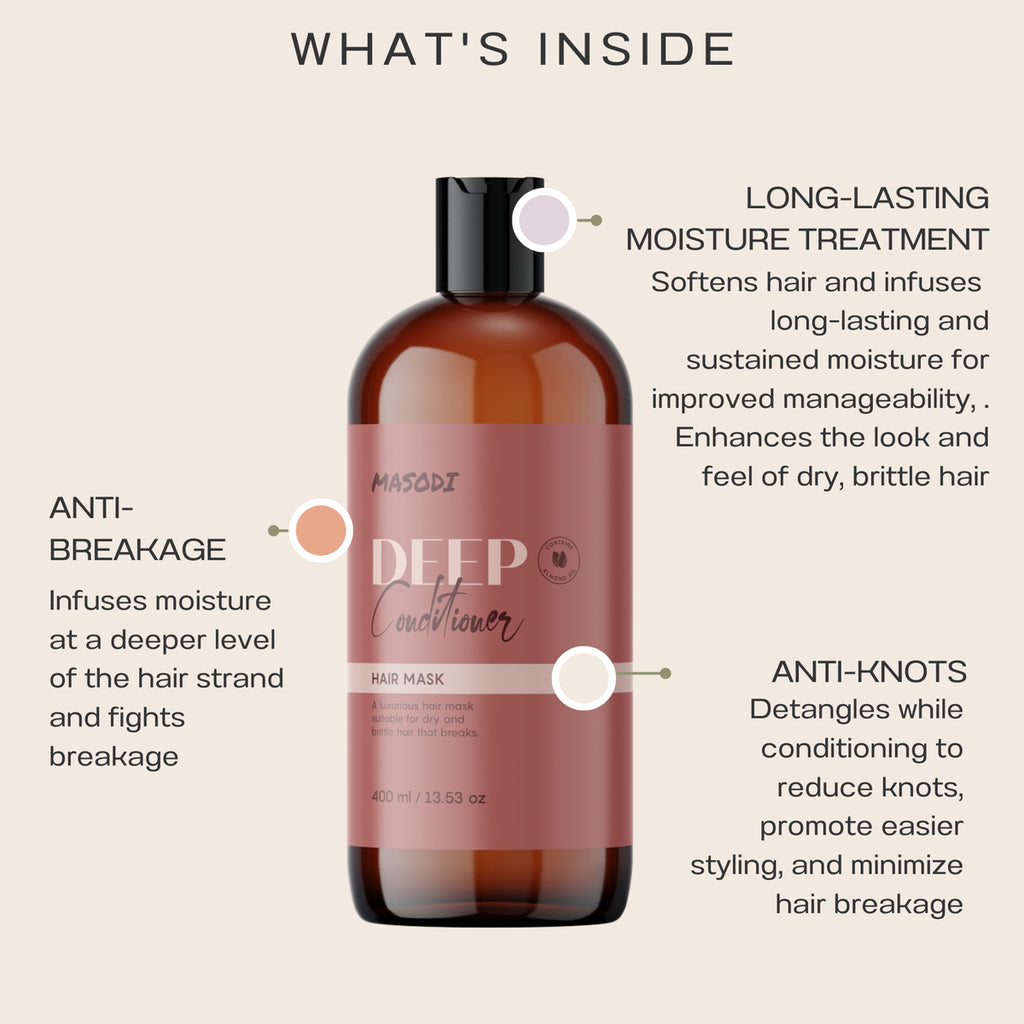 Masodi Deep Conditioning Hair Mask