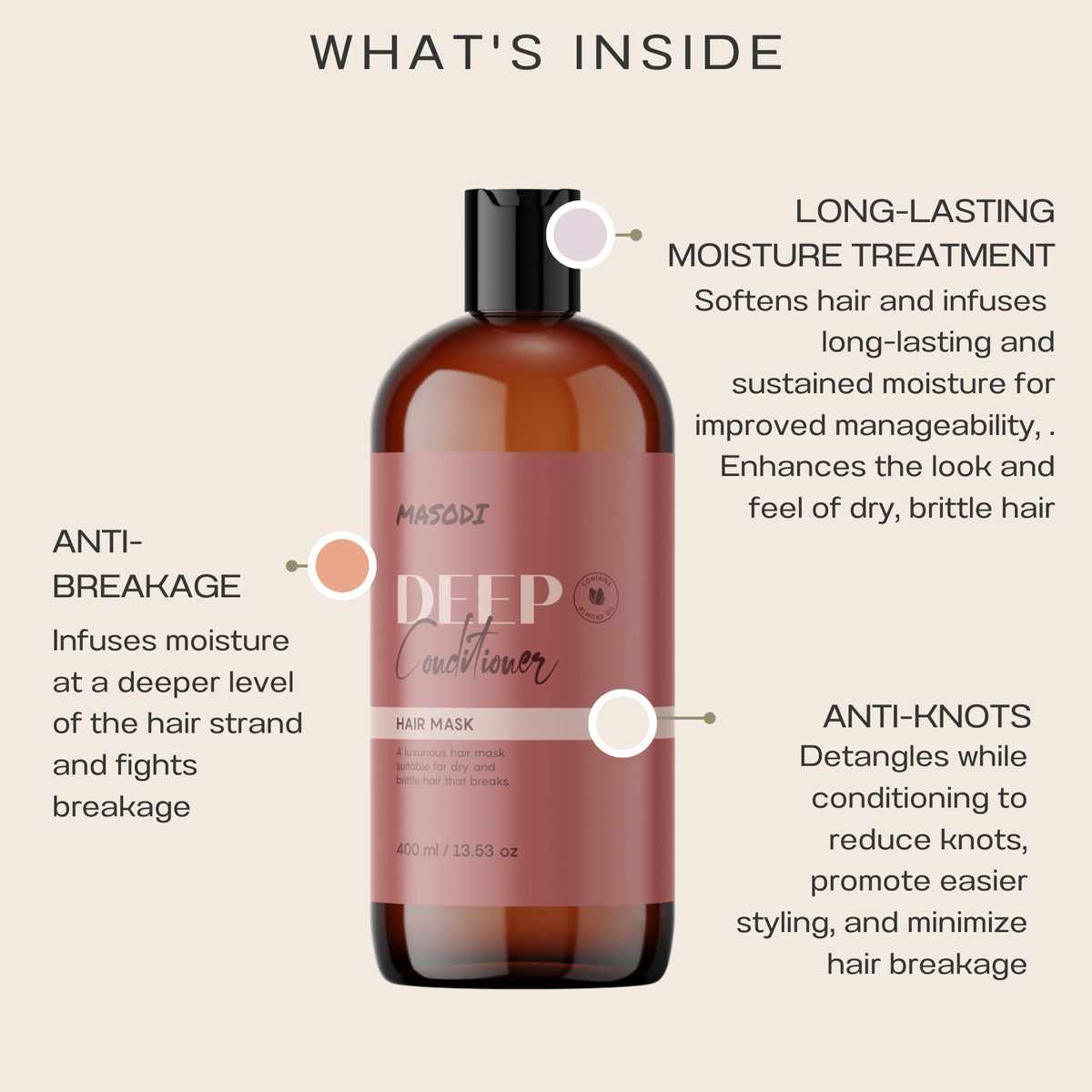 Masodi Deep Conditioning Hair Mask
