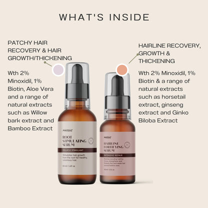 Lumnify™ Scalp Serum Set - Minoxidil