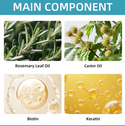 LUMNIFY™ Rosemary + Castor Strengthen Oil